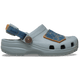 Concrete